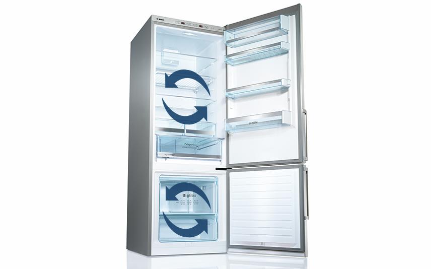 TỦ LẠNH BOSCH KIN86AF30O